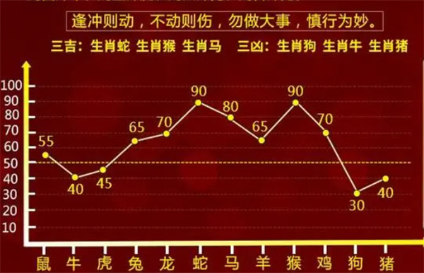 管家婆一肖一码百分百-精准预测及AI搜索落实解释