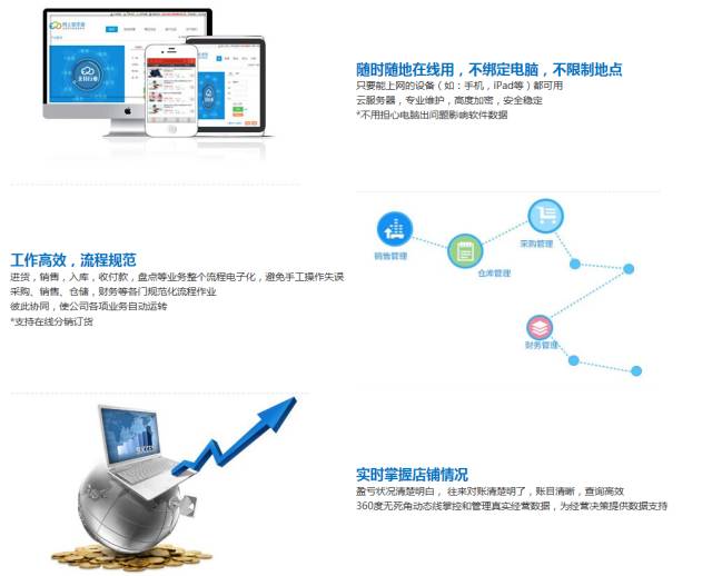 管家婆新版免费内部资料-精准预测及AI搜索落实解释