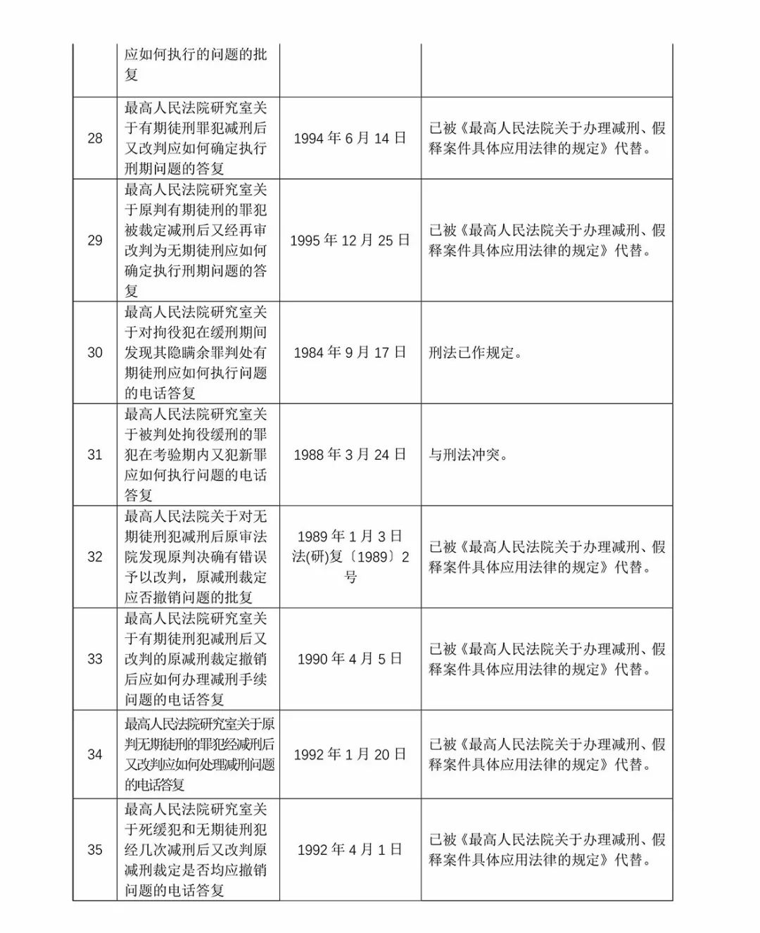 奥门码资料-AI搜索详细释义解释落实