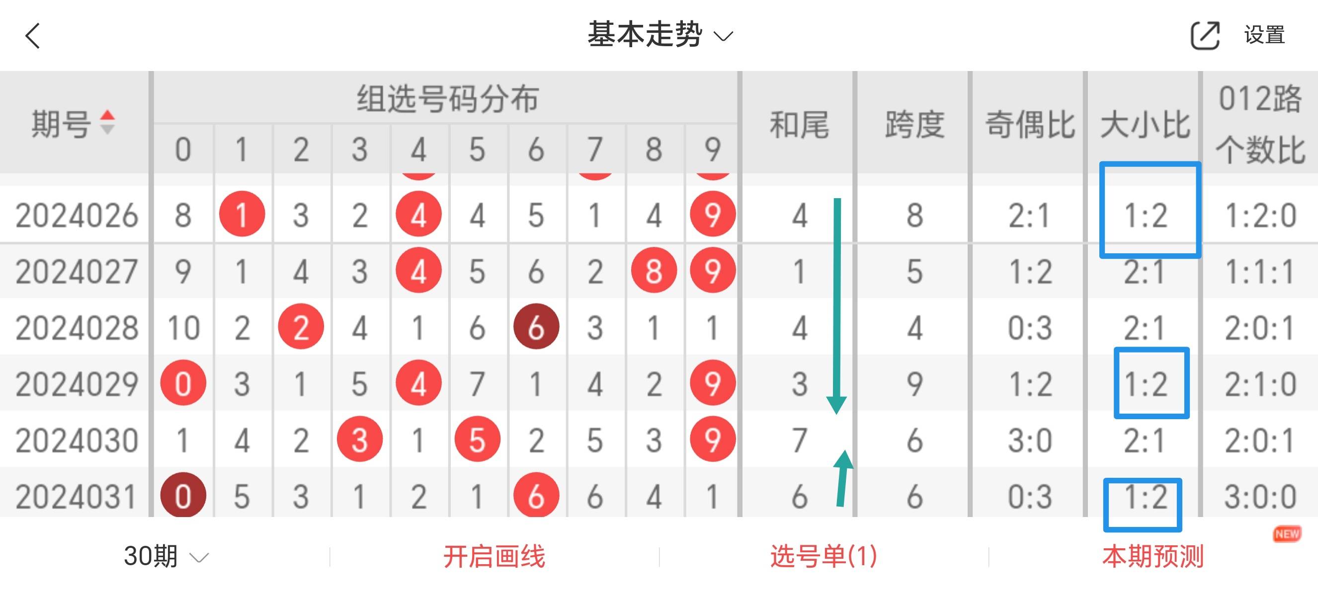 内部资料一肖一码-精选解析与落实的详细结果