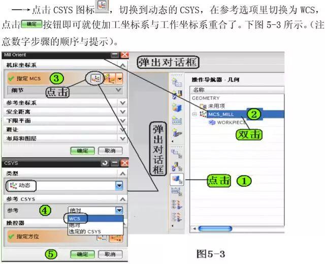 手机导航编程，从入门到精通