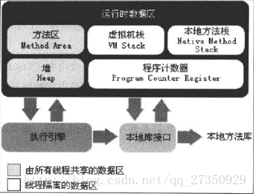 ABAP环境编程，深入理解与应用