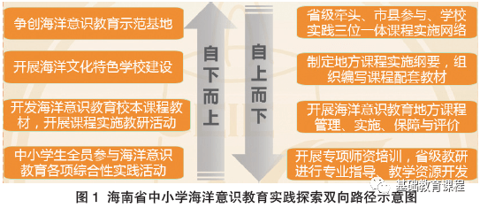 解读Jiewen，探索其深层含义与实际应用