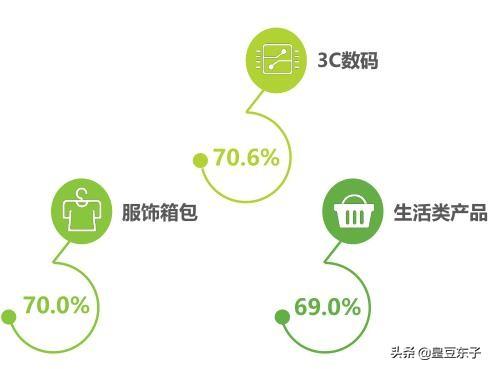 箱包制作直播平台，连接传统工艺与现代市场的桥梁