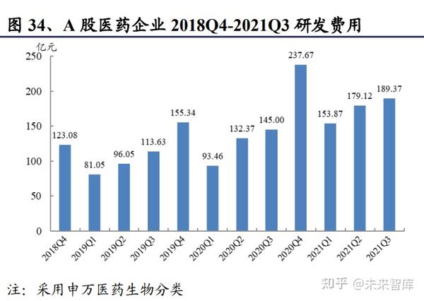 医药科技最近行情，创新突破与未来展望