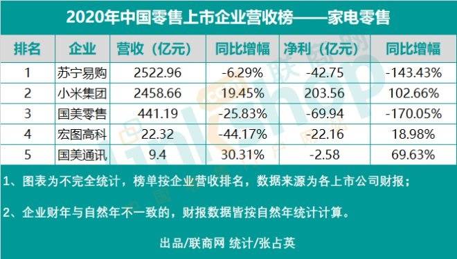 上市创业板科技板，科技企业的崭新舞台