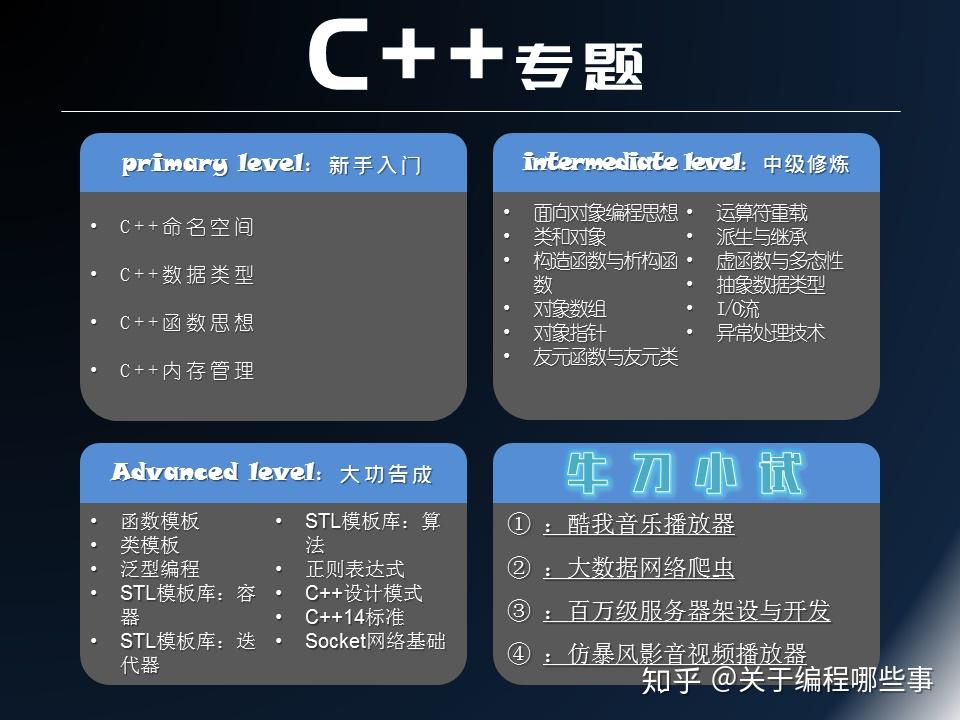 C专家编程，是否有必要深入阅读？