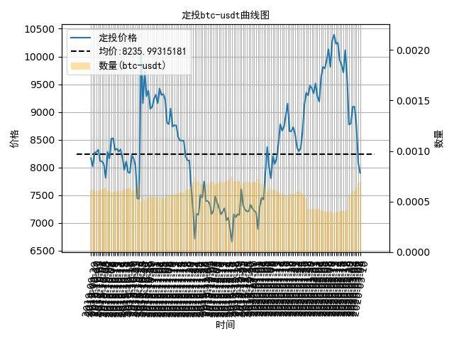 比特币样式图，探索数字货币的视觉艺术与技术融合