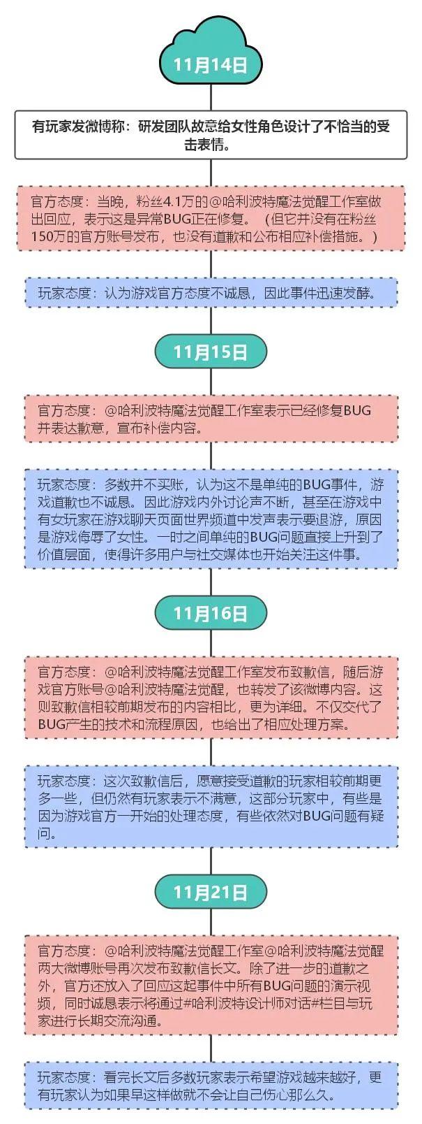 网易科技频道，引领科技前沿，传递创新力量