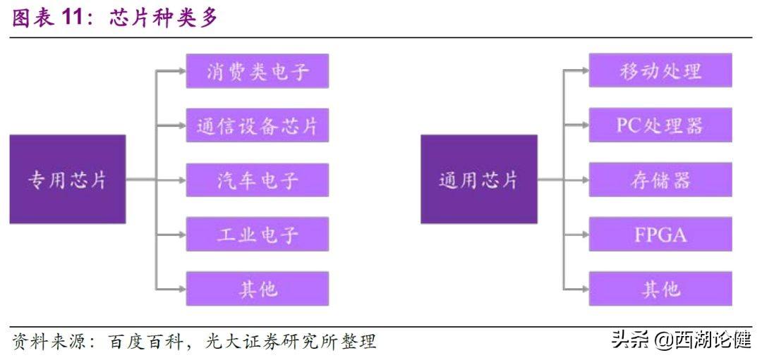 四千字编程，探索编程世界的深度与广度