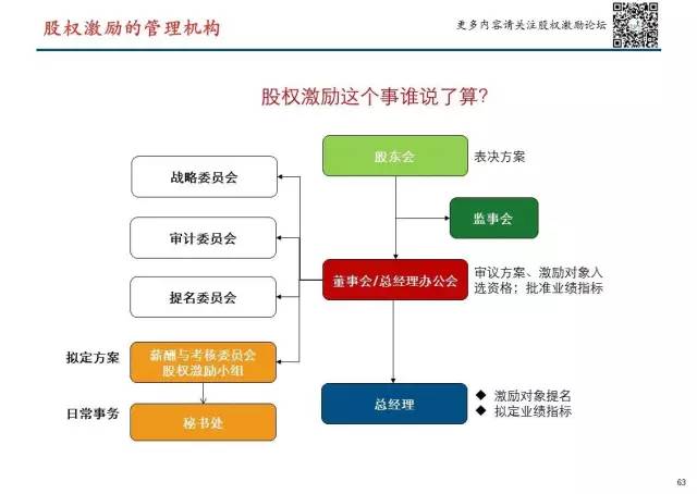 投资全柜科技有风险吗？深度解析与策略建议