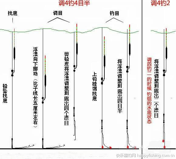 罗非鱼的烹饪方法与技巧