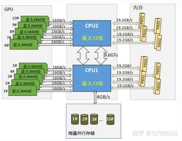 发那科工作站外部轴编程，深度解析与应用探讨