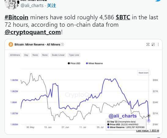 比特币崩盘，矿老板的挑战与应对