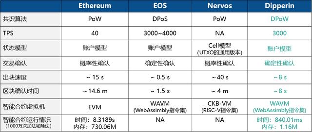 可编程温控仪价格表及其市场分析