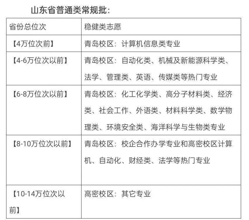 青岛德州科技学院录取之路，探索与机遇的交汇点