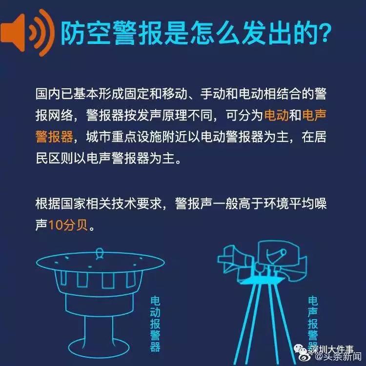 报警声音，无声中的呼唤