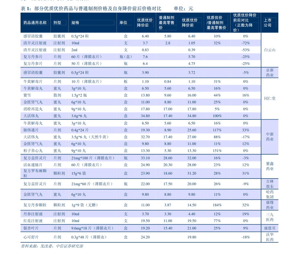 假鸡蛋，揭露真相与应对之策