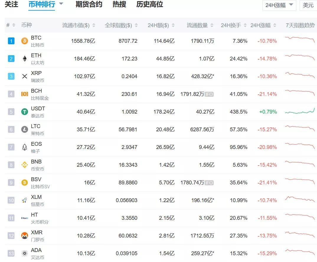 比特币交易截图涉及法律风险吗？探讨比特币交易截图行为的法律边界