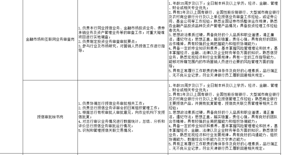 箱包手袋出格打样专业人才招聘启事