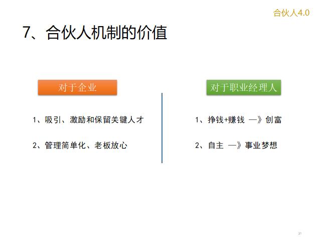 餐饮合作合伙人合同，构建共赢的基石