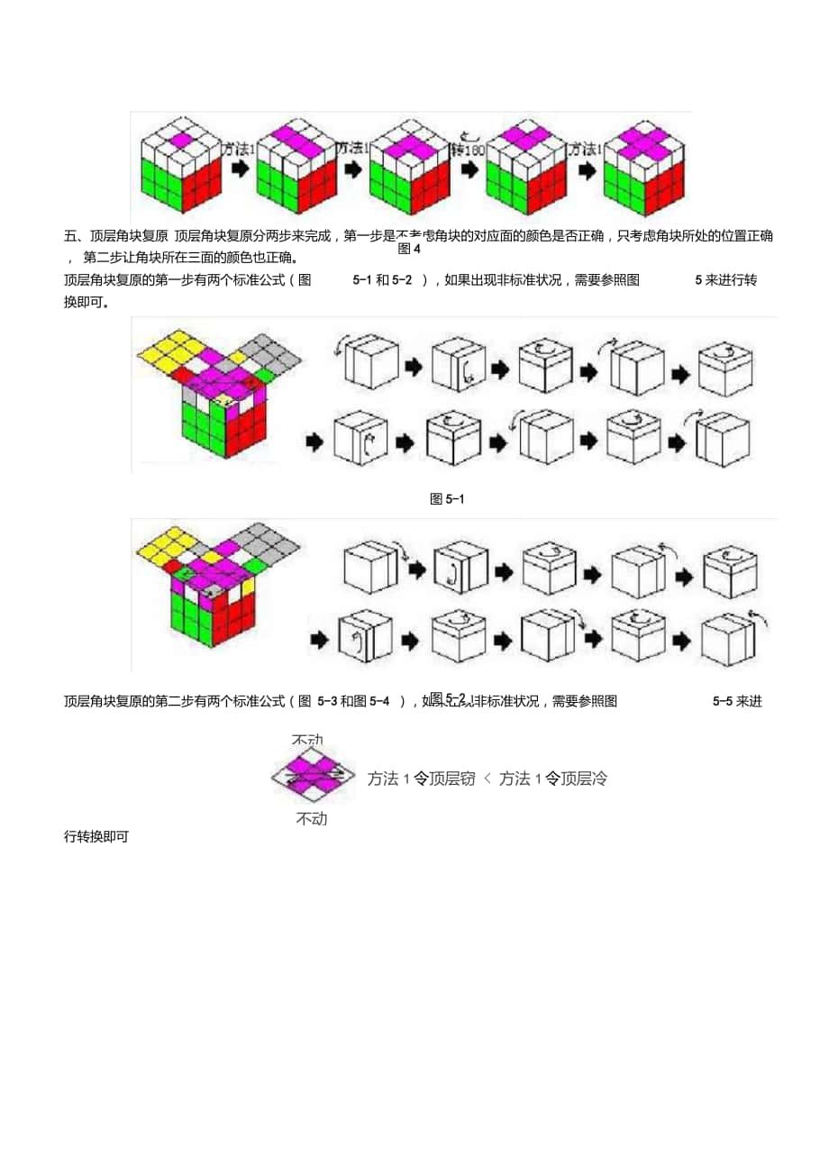 魔方还原教程详解