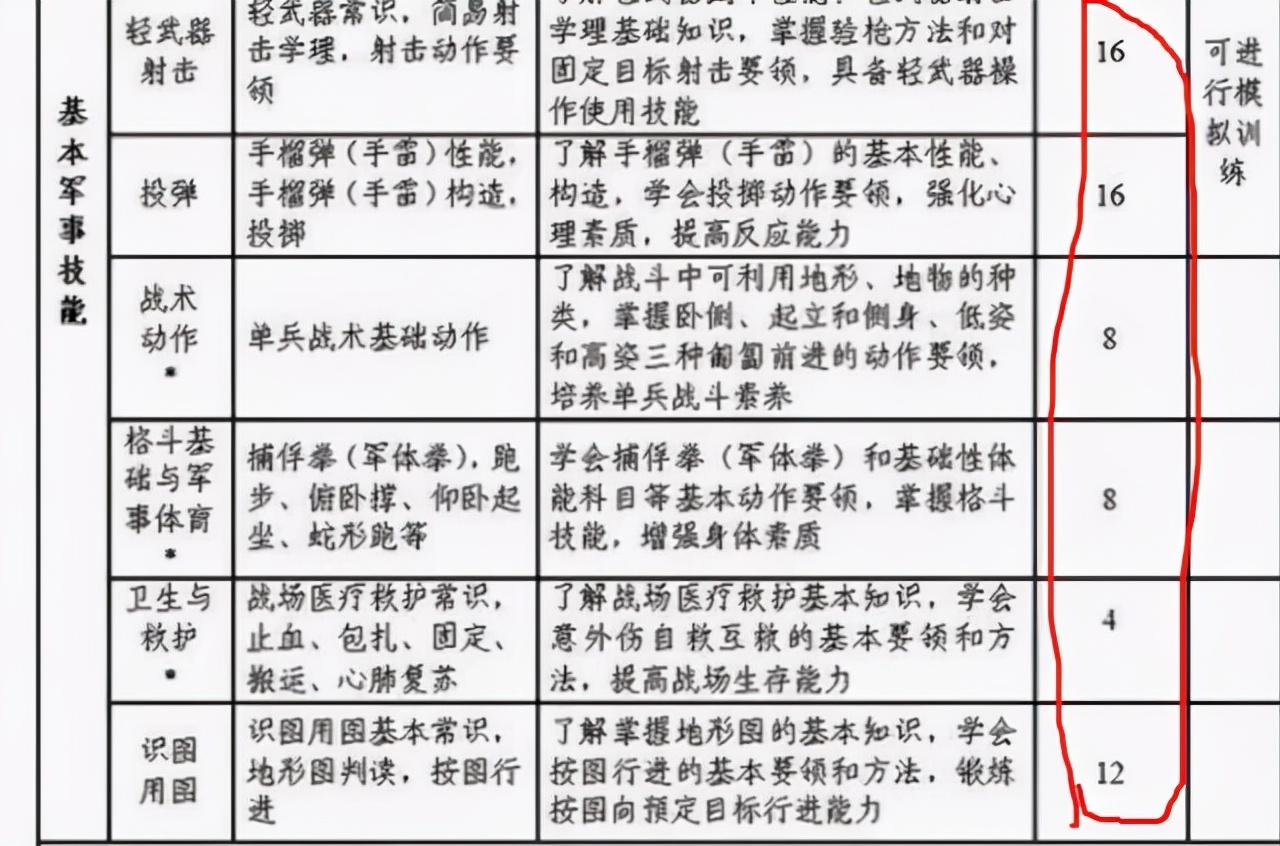 特招线与一本线的区别，高考录取中的两种重要分数线解析