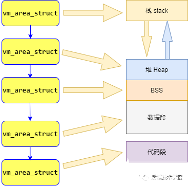 比特币的电脑存储位置与安全管理策略