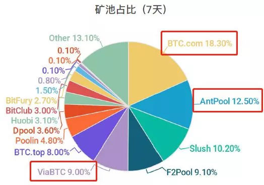 比特币被封的背后，多方因素与影响分析