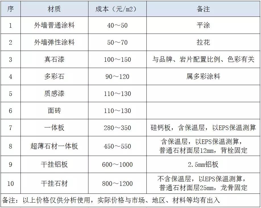 餐饮成本核算，精细化管理与成本控制的关键