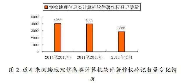 提升自身科技等级，探索个人科技素养的进阶之路