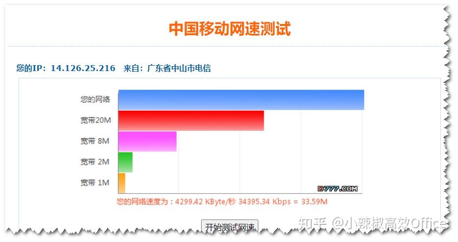 全面解析，怎样测网速