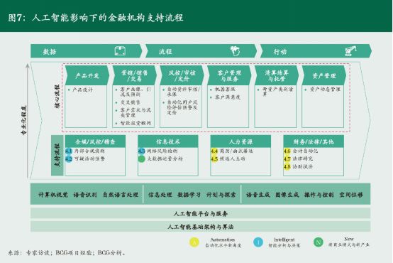 智能时代的自动开关机技术，探索未来计算机运行新模式