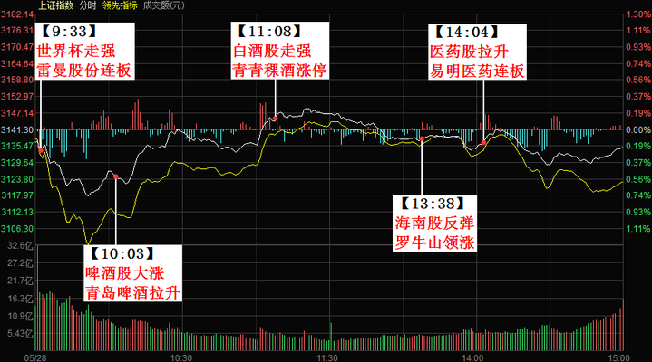 超星科技股票，探索数字时代的潜力股