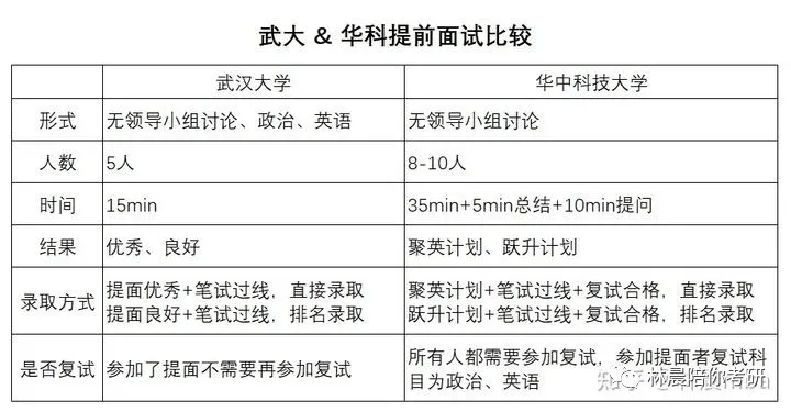 黑龙江科技大学保研政策深度解读