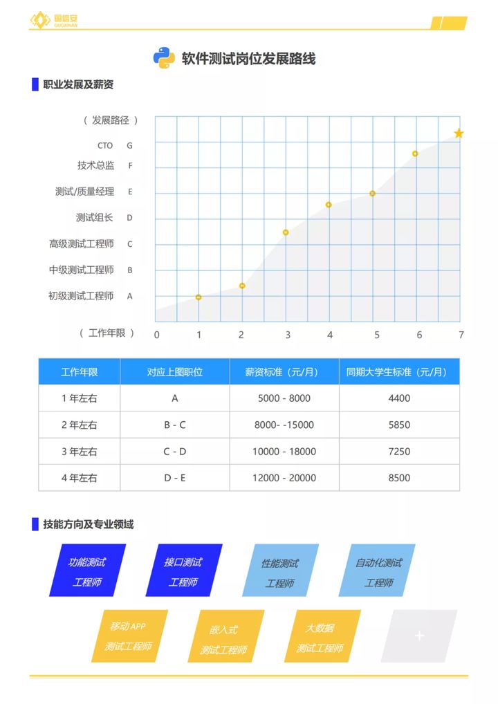 瑞友科技薪水，探究与解析