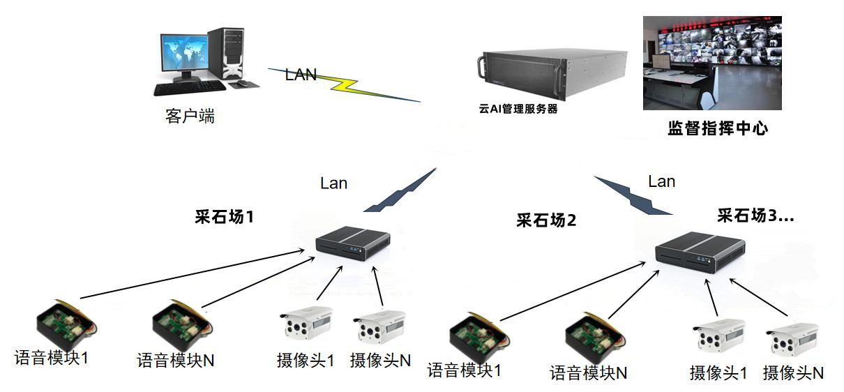 炮闩保险机的解除，技术细节与操作要点