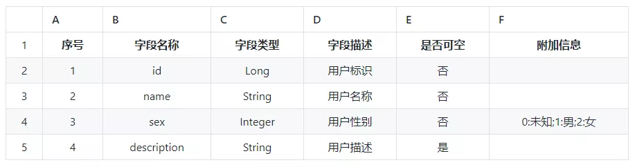 快进编程代码，高效编程的新时代步伐