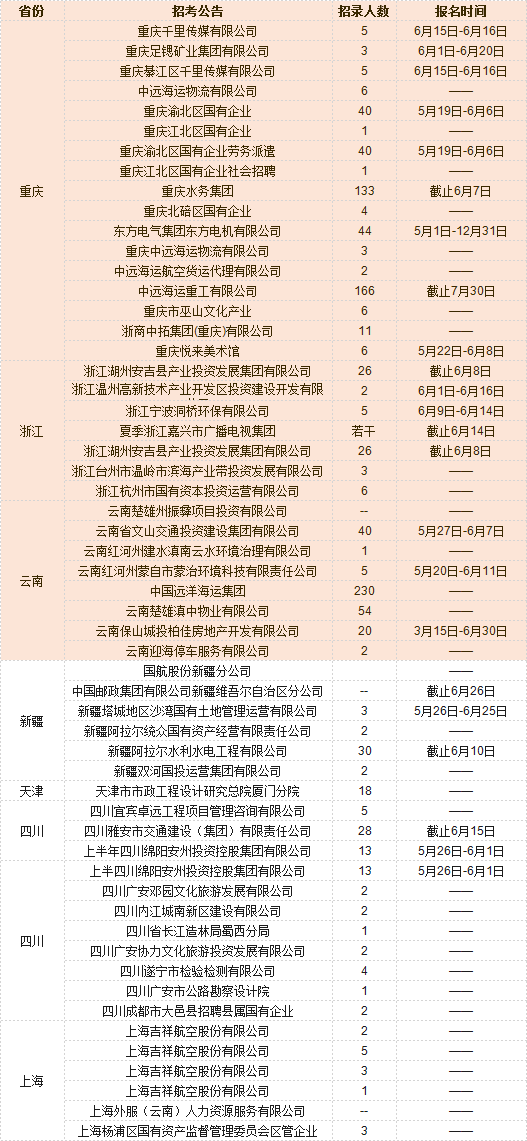 包河区箱包招聘网站——连接企业与人才的桥梁