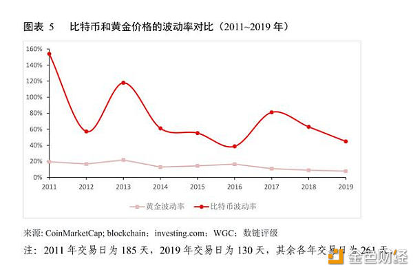 比特币上涨的原理，探究其背后的驱动力与影响因素