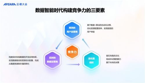 清库存，企业高效运营的关键策略