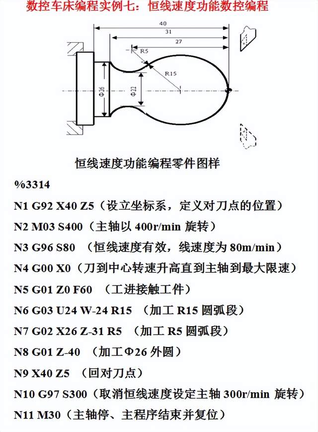 数控车床编程太极图的奥秘与实际应用