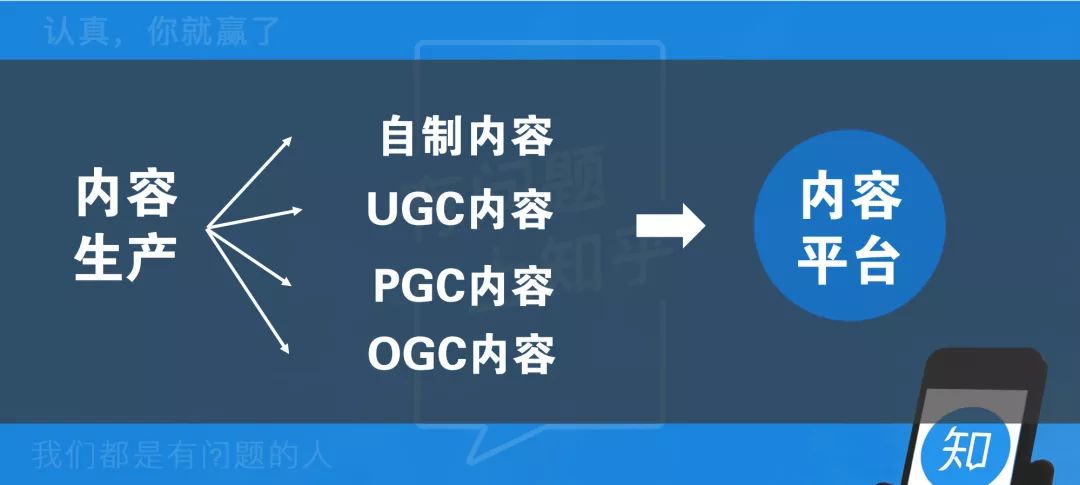 Yes编程实例，探索自动化与高效开发的魅力之旅