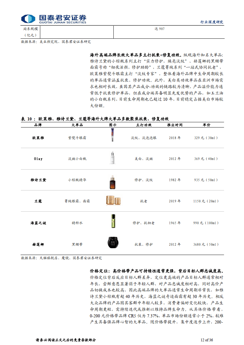 化妆品赏析论文