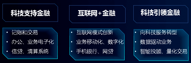 深圳融钞科技，重塑金融行业的未来力量