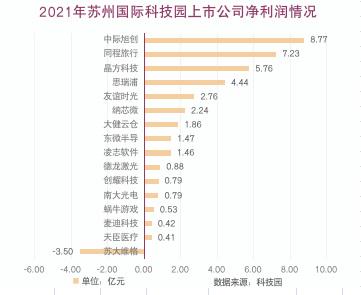 苏州群胜科技，深度解析其优势与发展前景