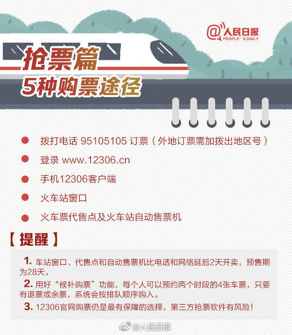 揭秘铁路票务更新周期，关于12306放票时间的全面解析