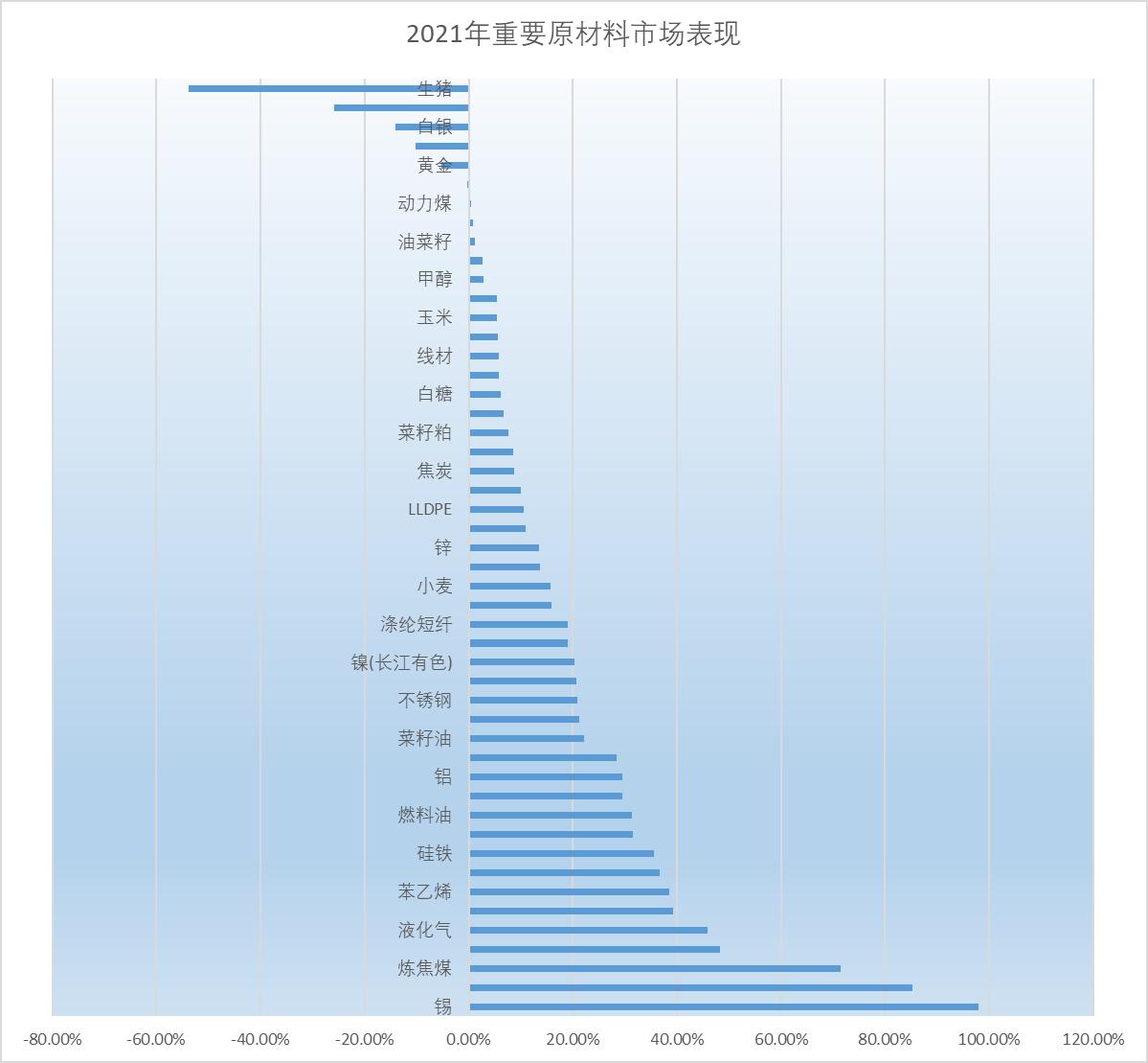 南方大宗行情手机软件，掌握市场脉动，引领行业未来