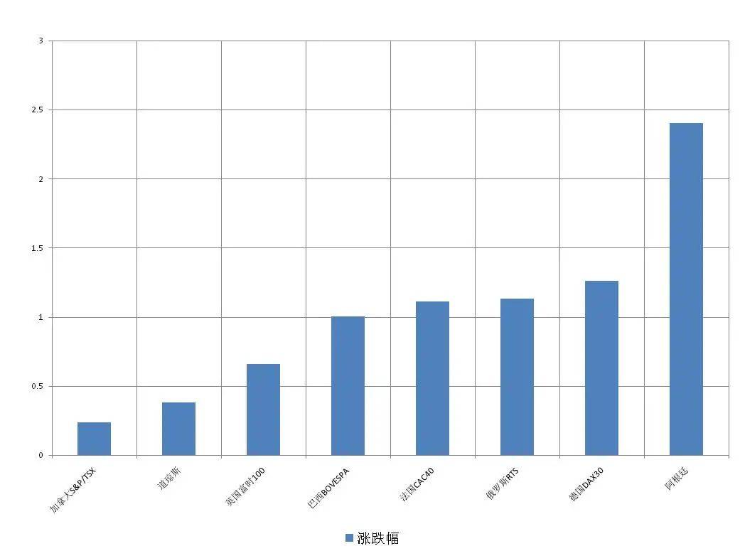 中国与美国，东西方两大强国的对比与交融