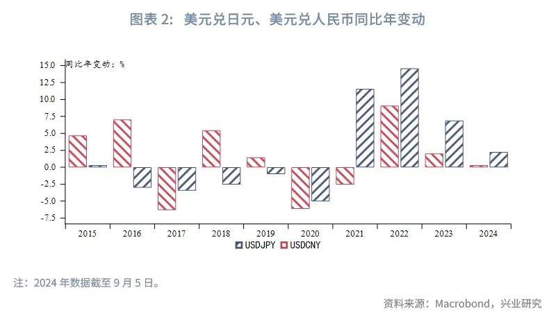 人民币与日元换算，汇率波动下的货币转换策略